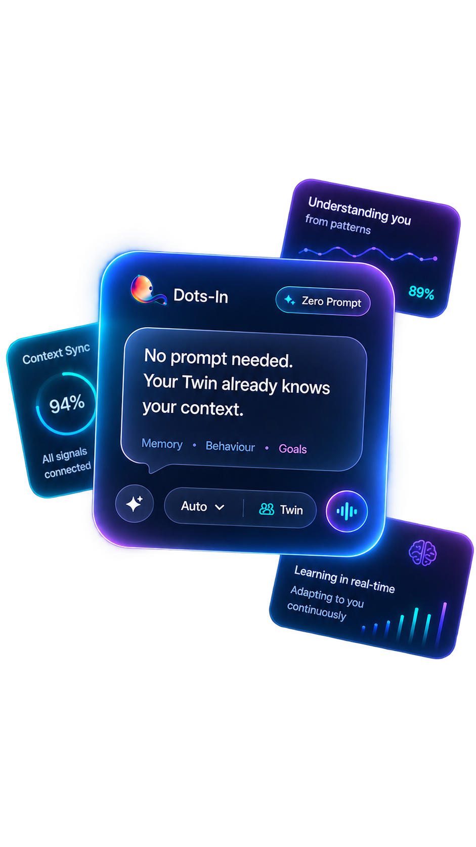 Zero Prompt Agent Harness