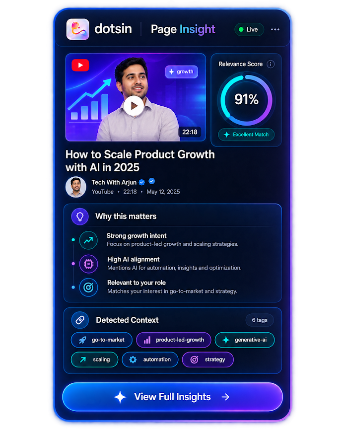 Dotsin Page Insight Live