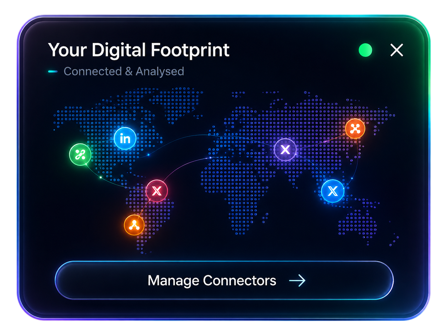 Your Digital Footprint