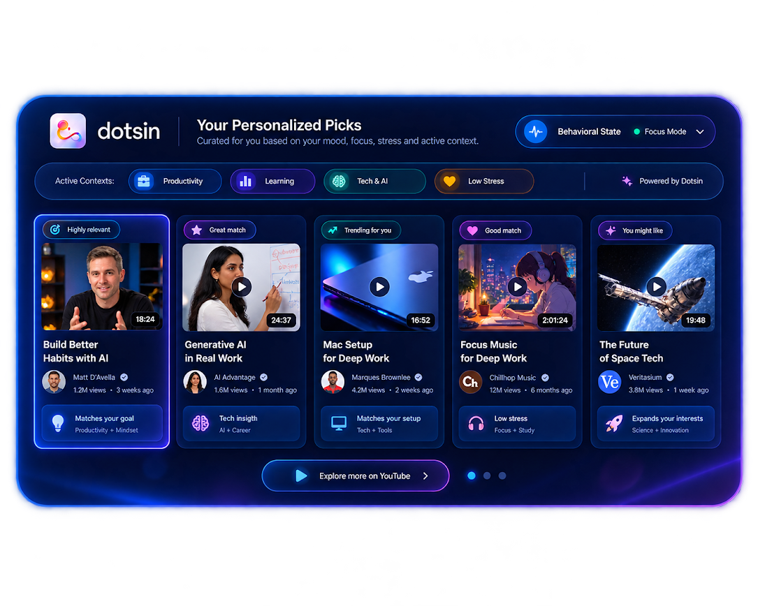 Your Personalized Picks