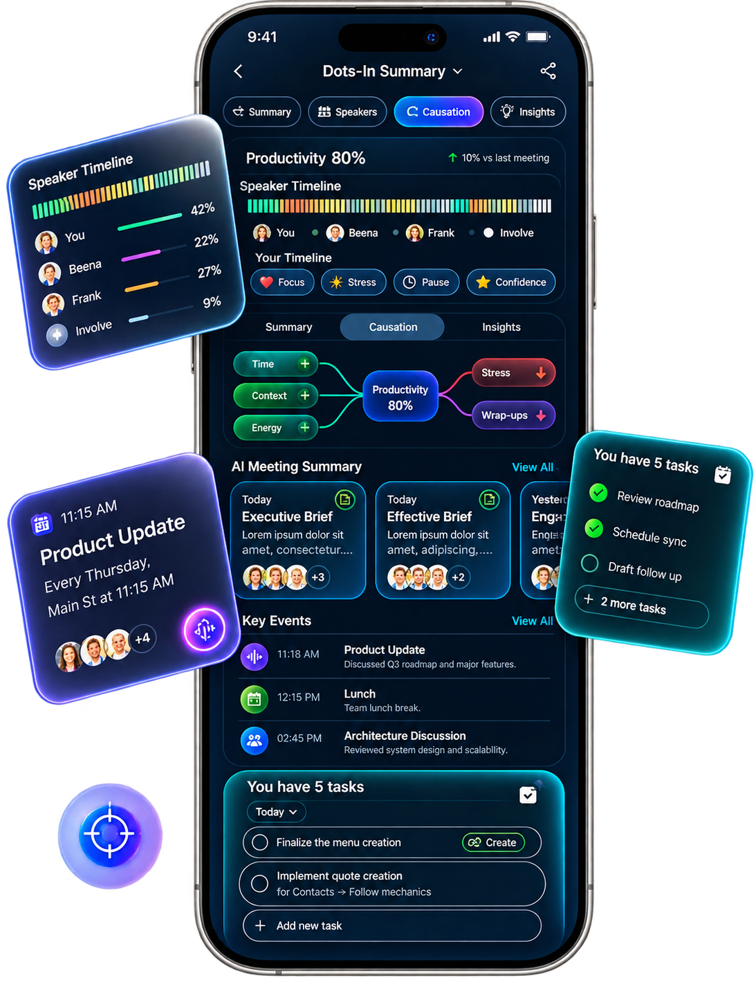 Meetings made Actionable Phone HUD