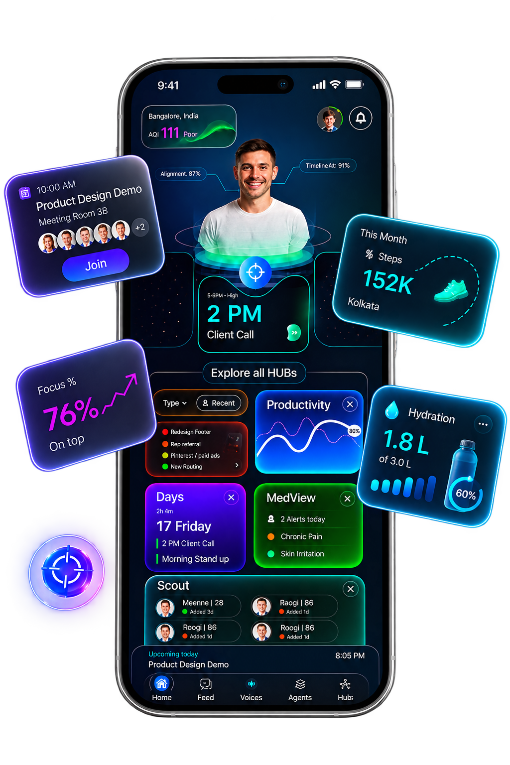 Everything in One View Phone HUD