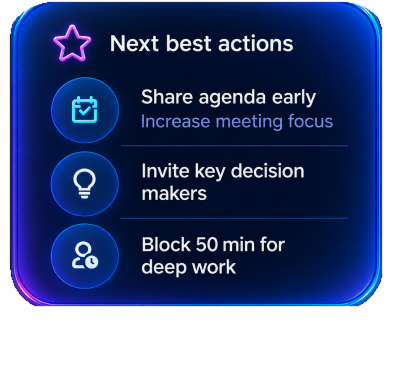 Next Best Actions