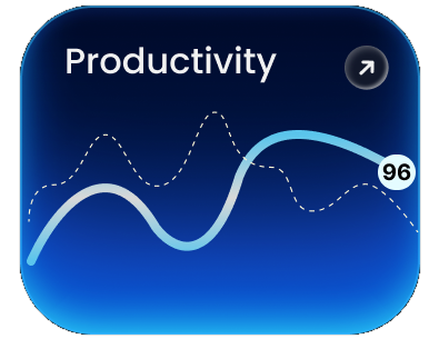 Productivity Score 96