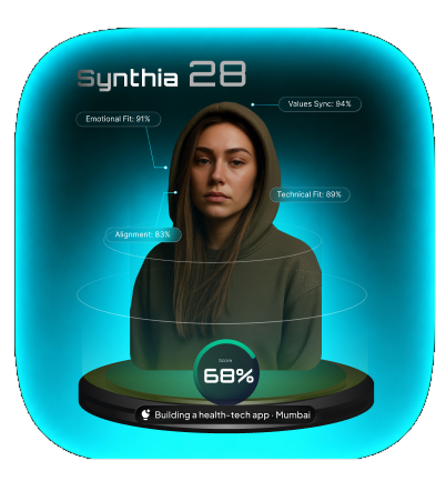 Synthia 28 Living Twin Avatar