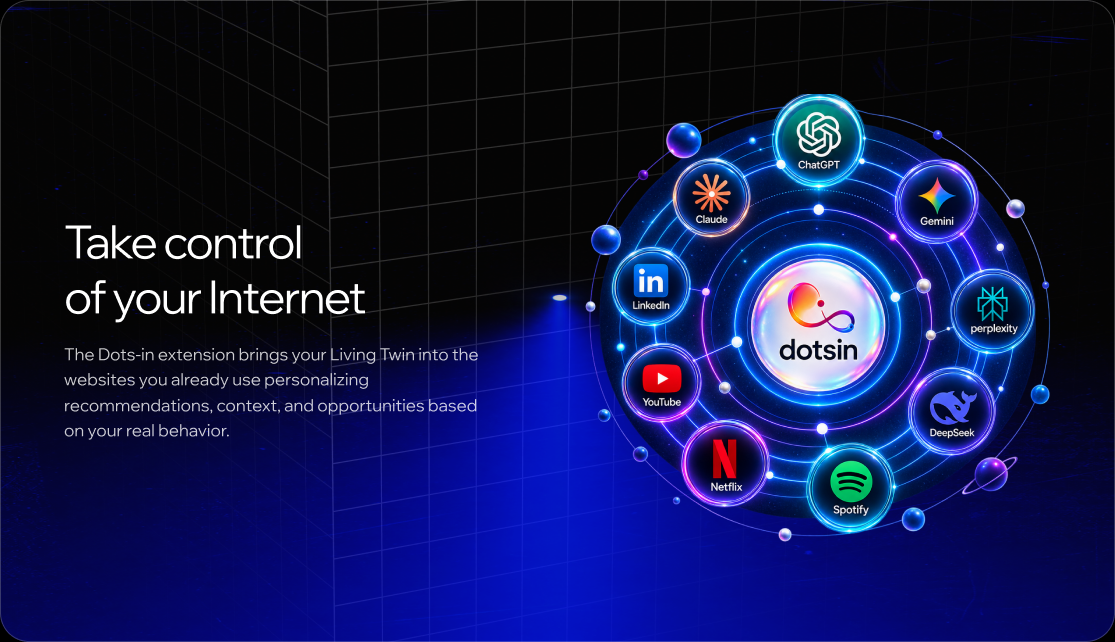 Take control of your Internet